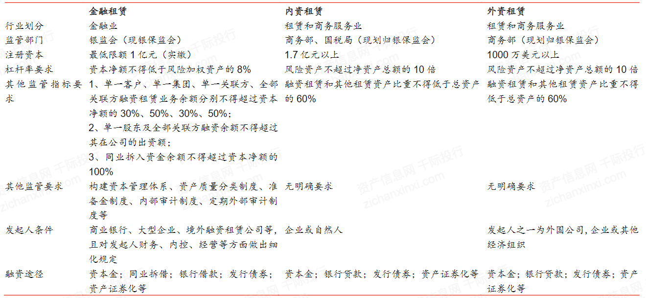 拍手财务咨询